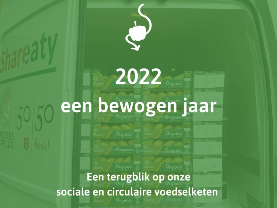 Terugblik 2022